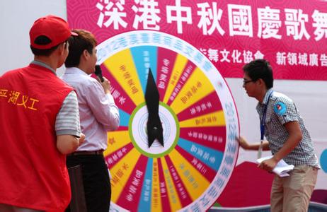 轉(zhuǎn)盤抽獎